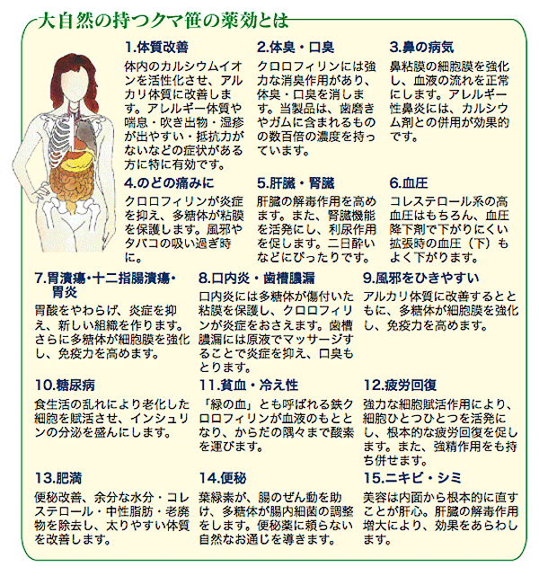 �缫���λ��ĥ��޺��������Ȥ�